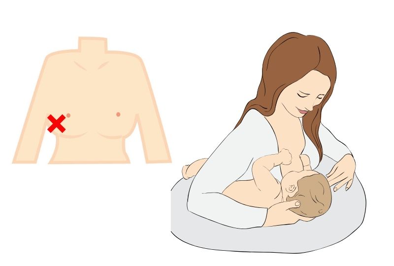 授乳中、右下にしこりができた時の授乳姿勢「脇抱き」のイラスト